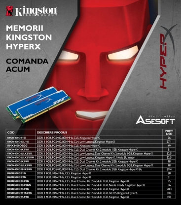 kingston hyperX 